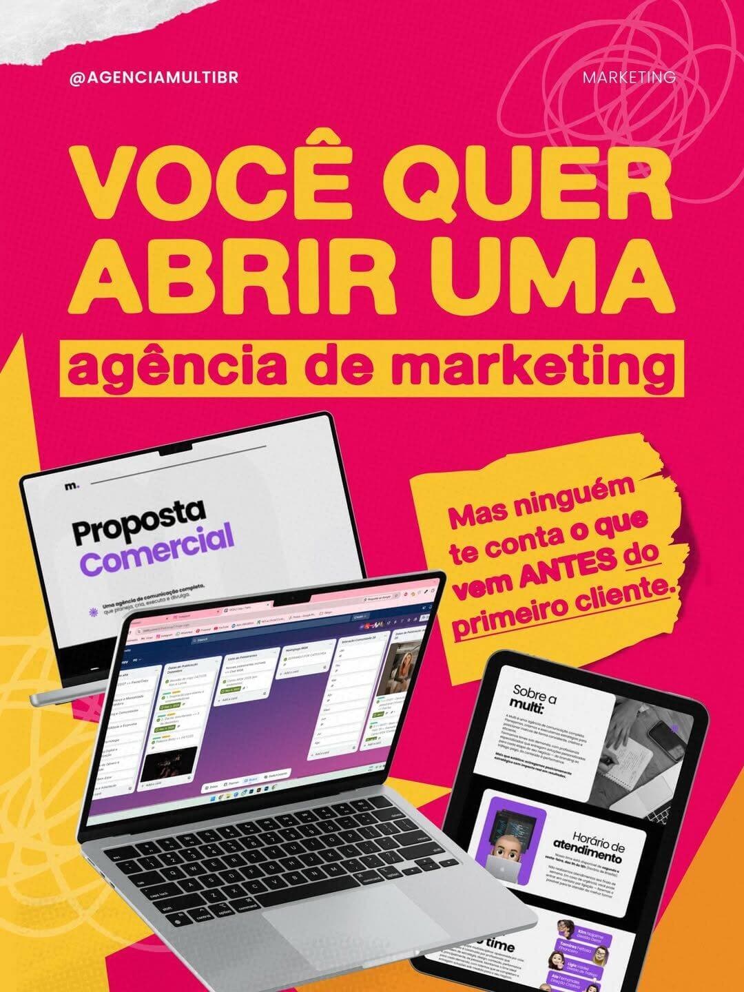 Metodologia da Agência Multi BR em prática
